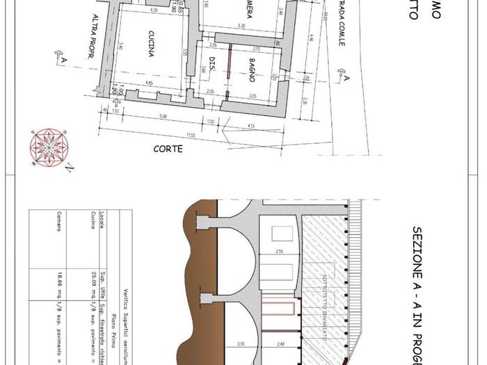 Case in Vendita e in Affitto - 2