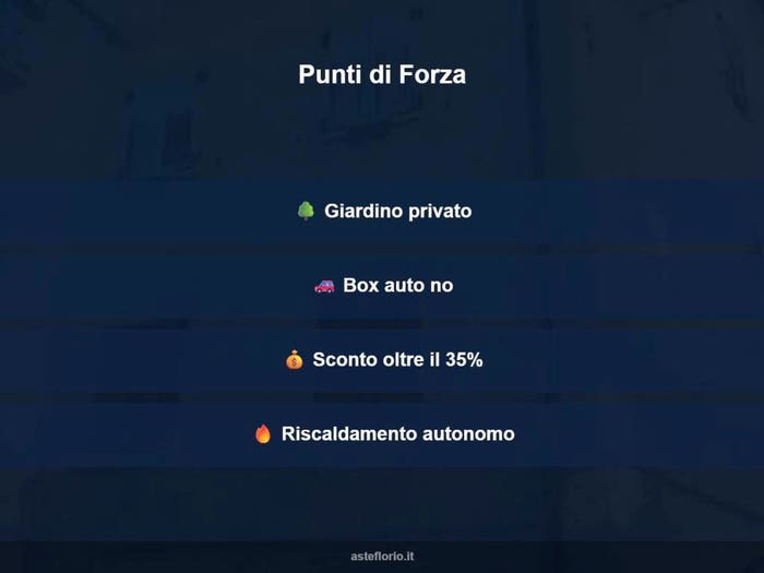 Case in Vendita e in Affitto - 3