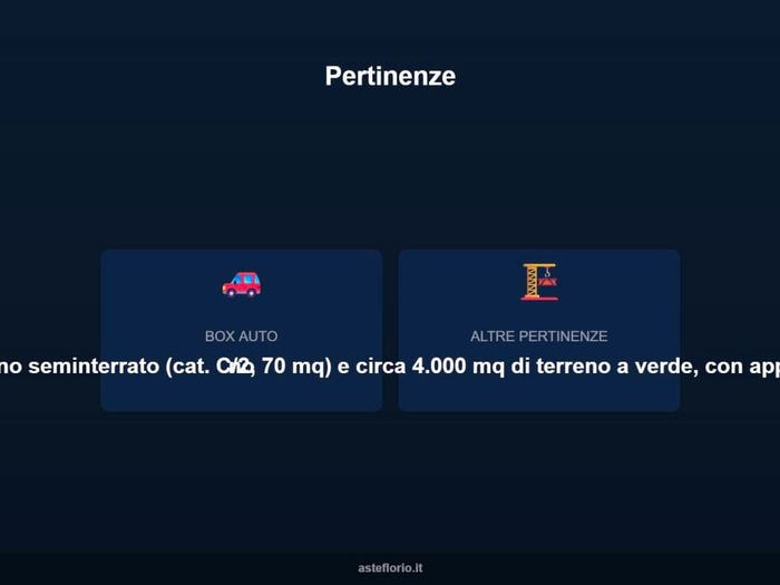 Case in Vendita e in Affitto - 3