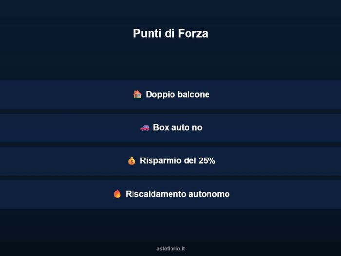 Case in Vendita e in Affitto - 2