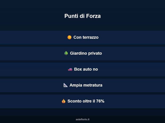 Case in Vendita e in Affitto - 3