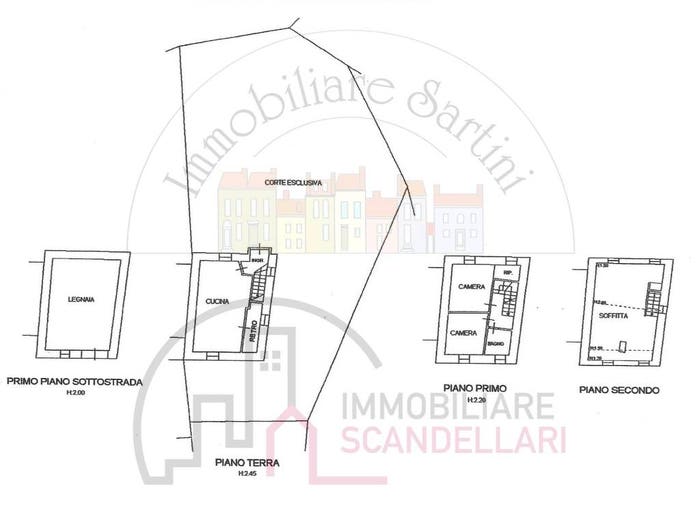 Case in Vendita e in Affitto - 2