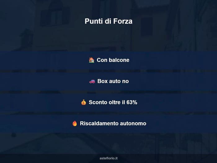 Case in Vendita e in Affitto - 2