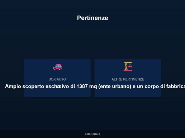 Case in Vendita e in Affitto - 3