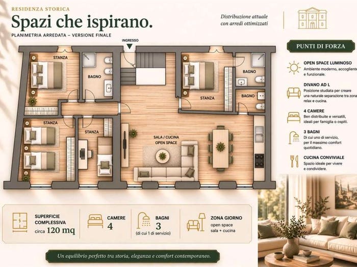 Appartamento con 6 locali in vendita in VIA REGINA ELENA, Centro, Avio