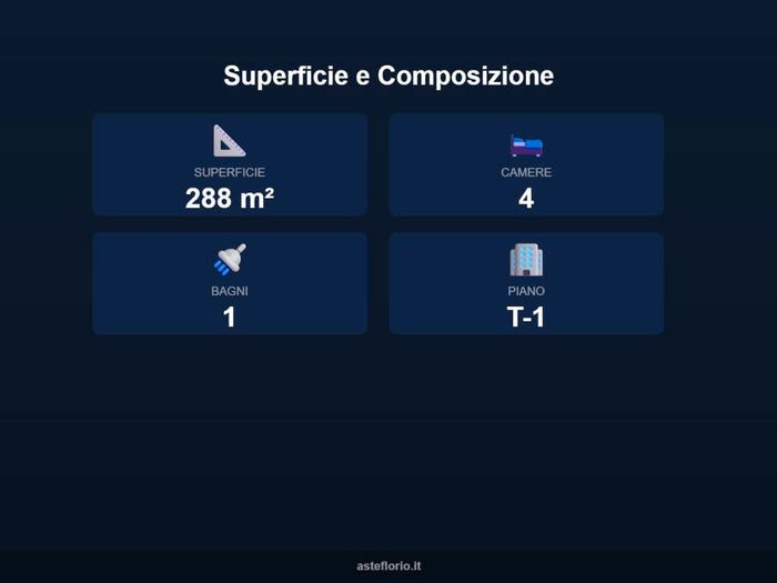 Case in Vendita e in Affitto - 3
