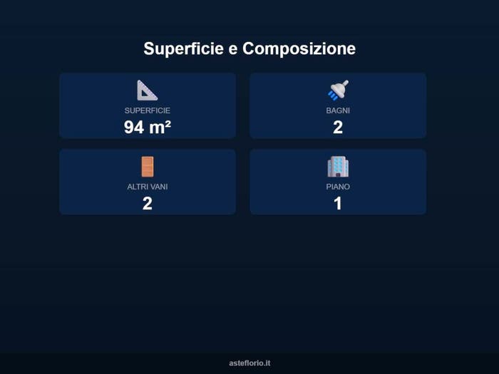 Case in Vendita e in Affitto - 2