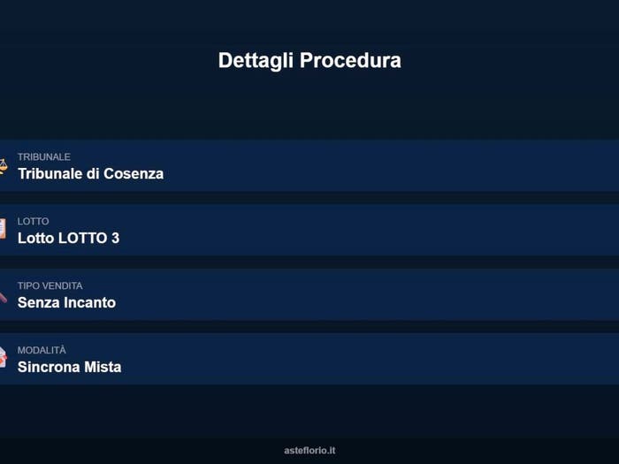 Case in Vendita e in Affitto - 2
