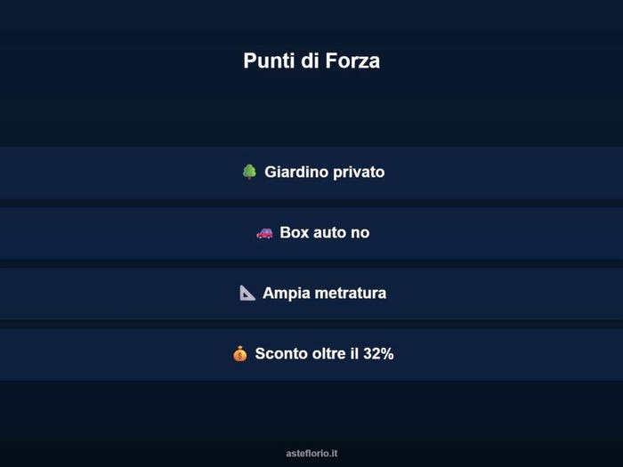 Case in Vendita e in Affitto - 3