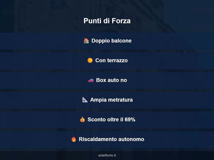 Case in Vendita e in Affitto - 3