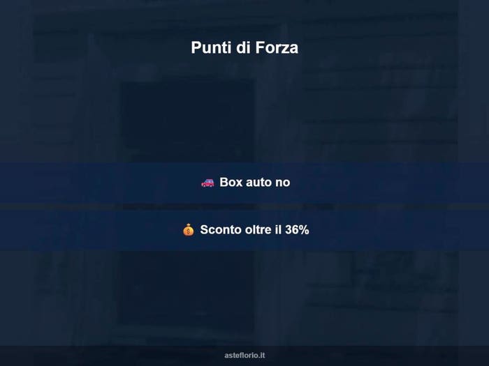 Case in Vendita e in Affitto - 3