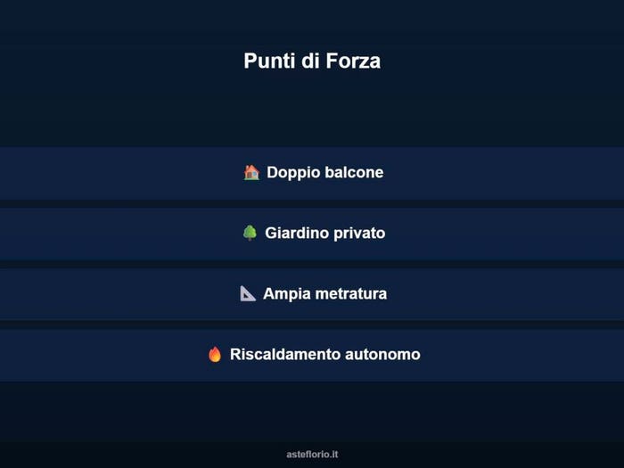 Case in Vendita e in Affitto - 3