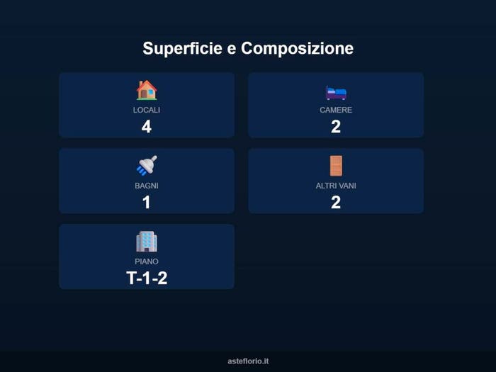 Case in Vendita e in Affitto - 2