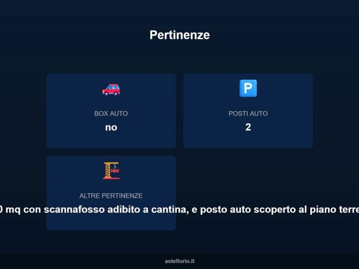Case in Vendita e in Affitto - 2