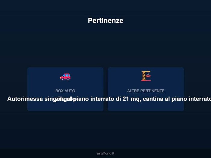 Case in Vendita e in Affitto - 3