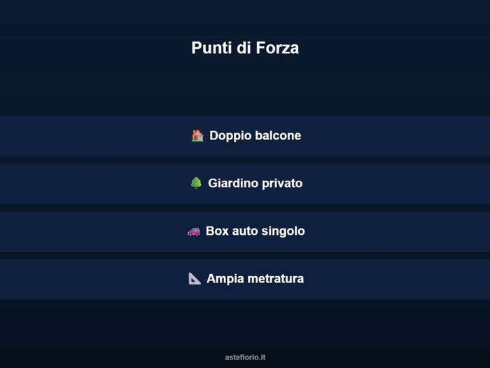 Case in Vendita e in Affitto - 3