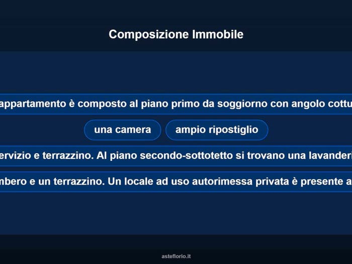 Case in Vendita e in Affitto - 3
