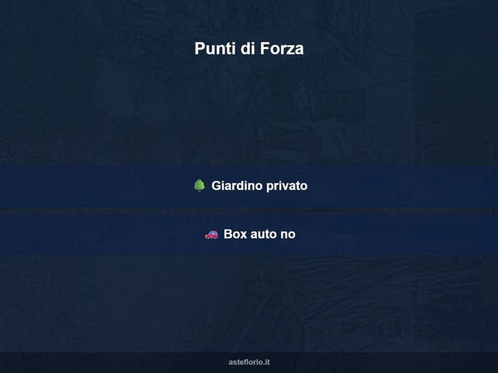Case in Vendita e in Affitto - 3
