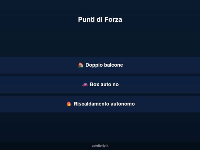 Case in Vendita e in Affitto - 3