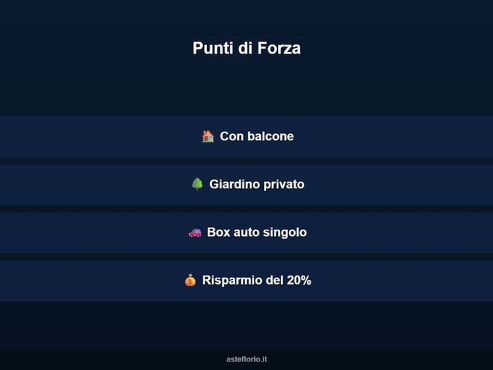 Case in Vendita e in Affitto - 3