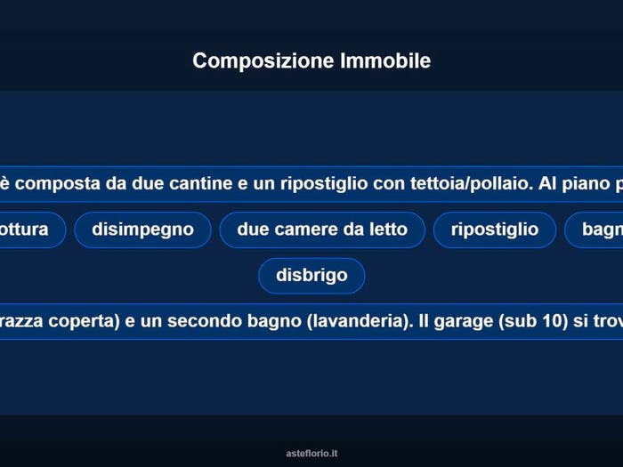 Case in Vendita e in Affitto - 2