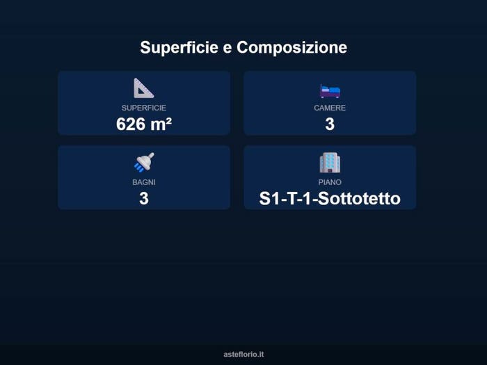 Case in Vendita e in Affitto - 2
