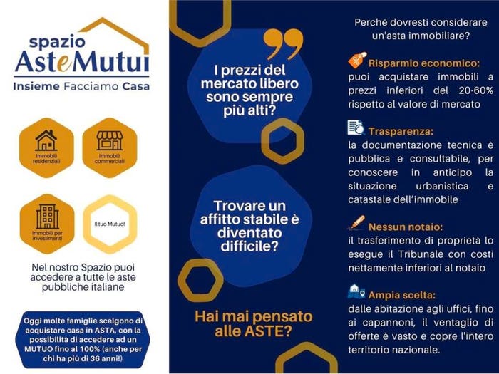 Case in Vendita e in Affitto - 3