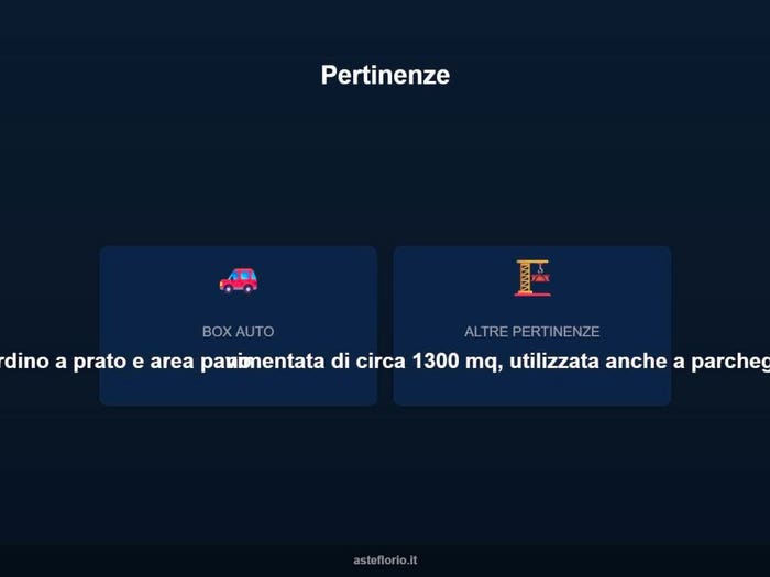 Case in Vendita e in Affitto - 2