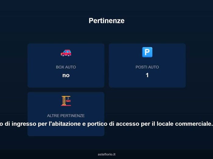 Case in Vendita e in Affitto - 3