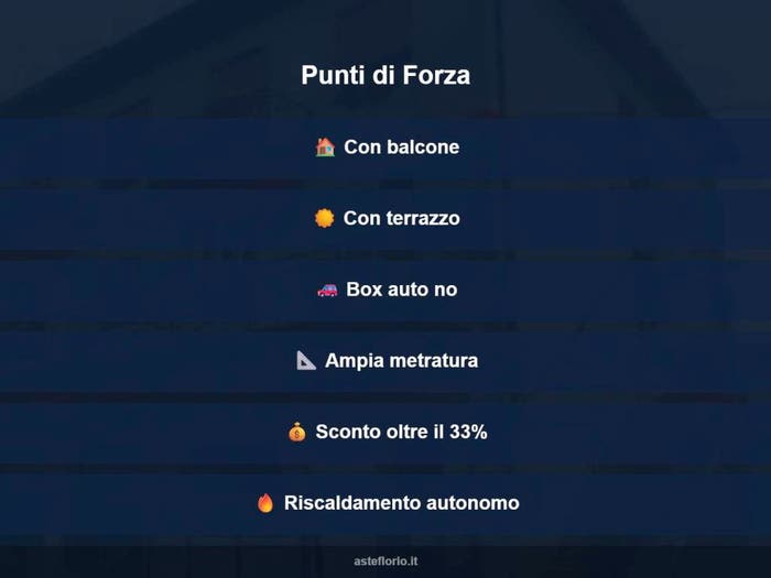 Case in Vendita e in Affitto - 2