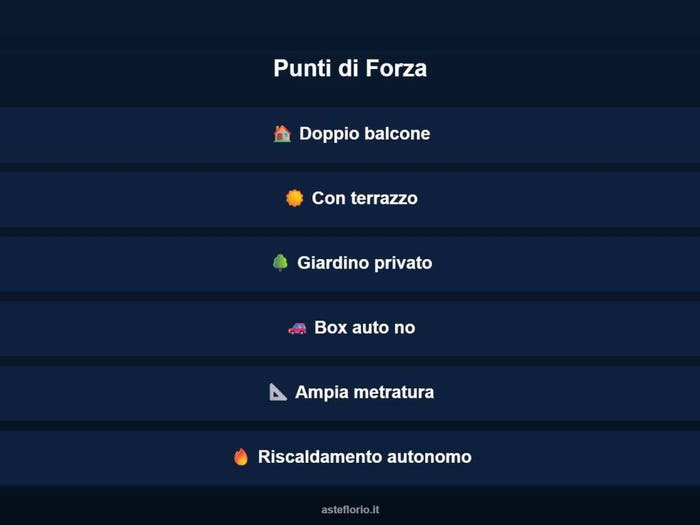 Case in Vendita e in Affitto - 3