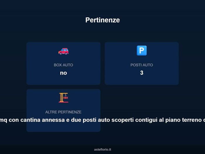 Case in Vendita e in Affitto - 3
