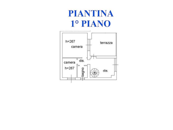 Case in Vendita e in Affitto - 3