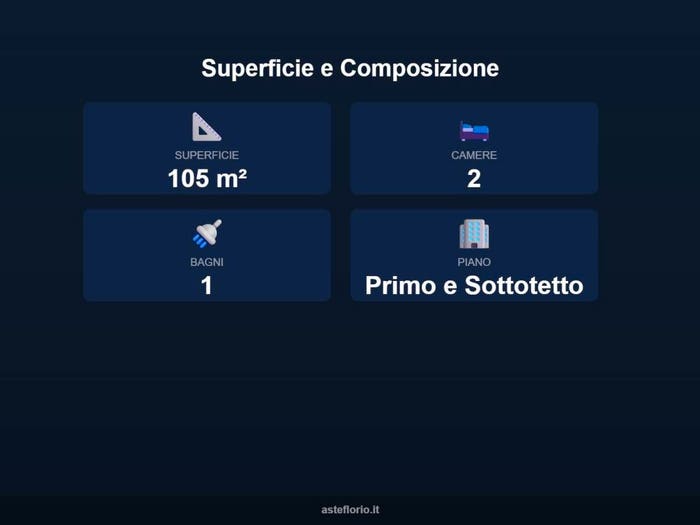 Case in Vendita e in Affitto - 3