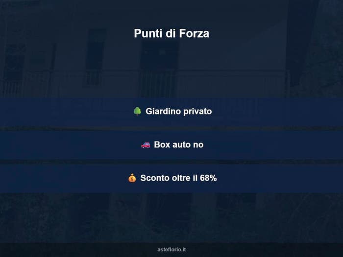 Case in Vendita e in Affitto - 3