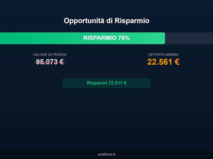 Case in Vendita e in Affitto - 3