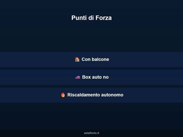 Case in Vendita e in Affitto - 3