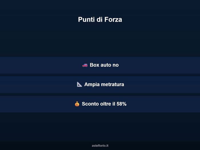Case in Vendita e in Affitto - 3