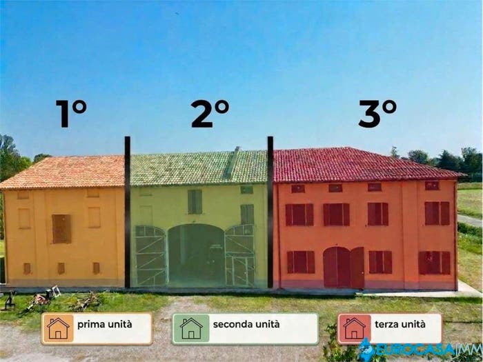 Casa bilocale in vendita in via Mandrio, Correggio