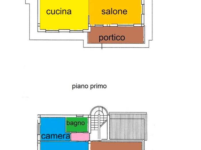 Case in Vendita e in Affitto - 2
