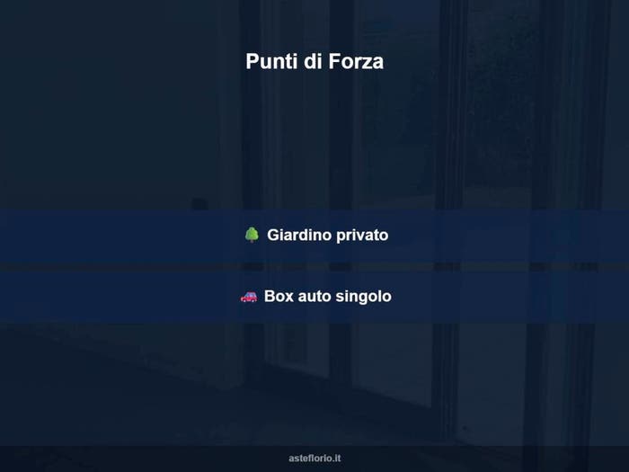 Case in Vendita e in Affitto - 2