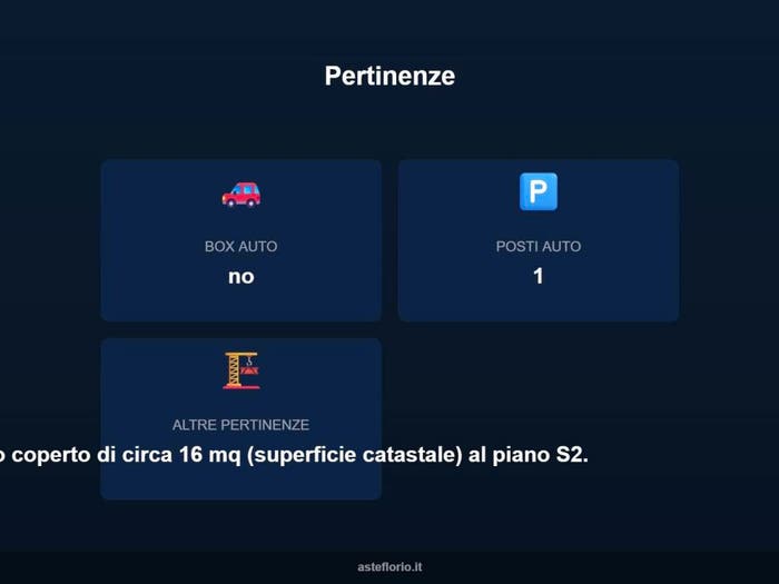 Case in Vendita e in Affitto - 3
