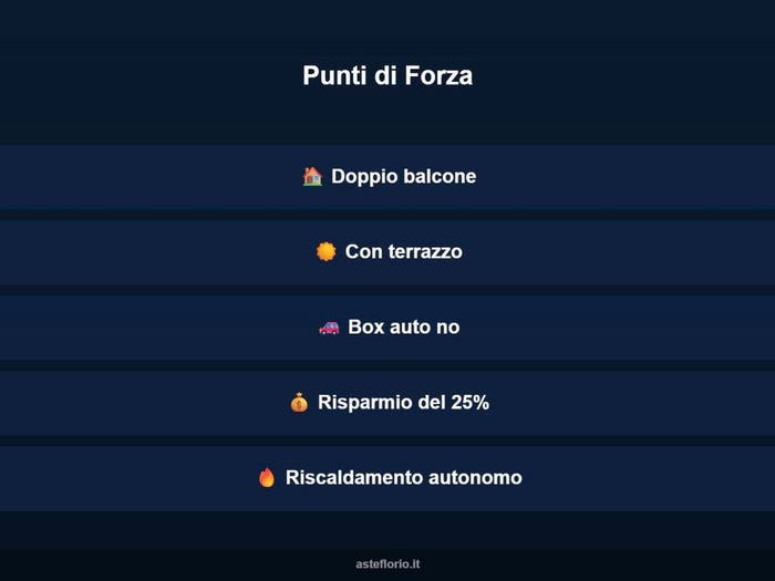 Case in Vendita e in Affitto - 3