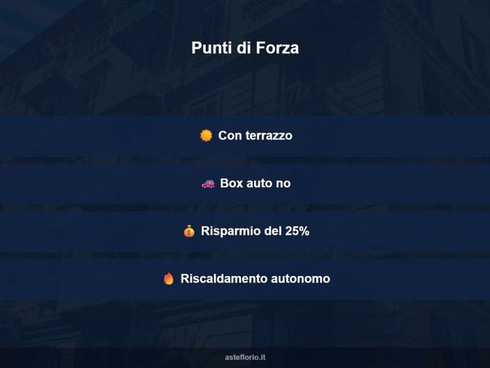 Case in Vendita e in Affitto - 3