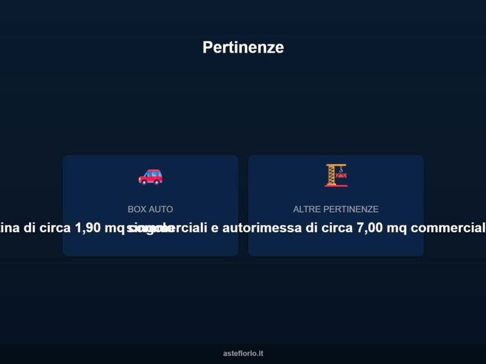 Case in Vendita e in Affitto - 2
