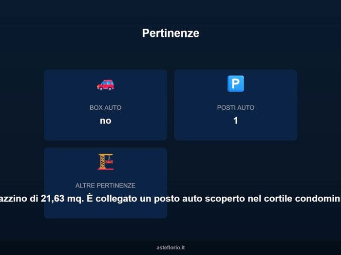 Case in Vendita e in Affitto - 3