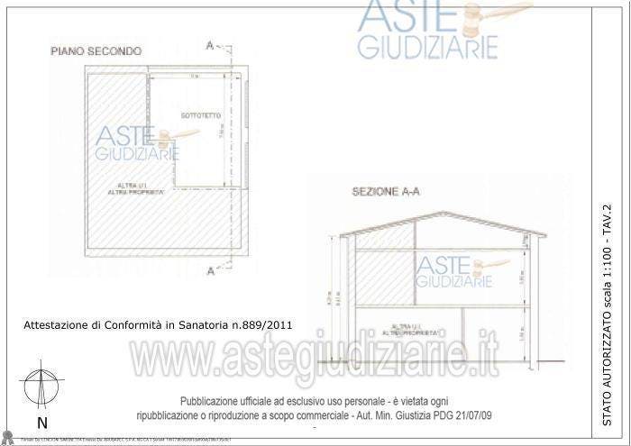 Case in Vendita e in Affitto - 3