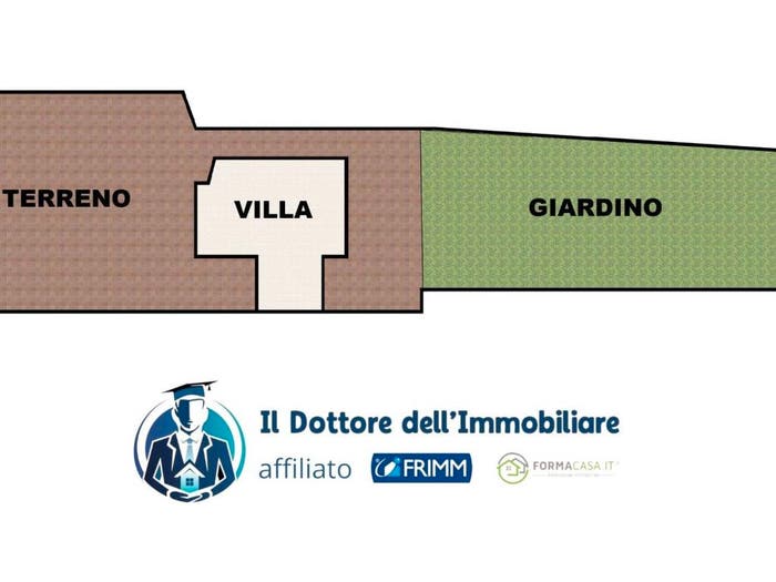 Case in Vendita e in Affitto - 2