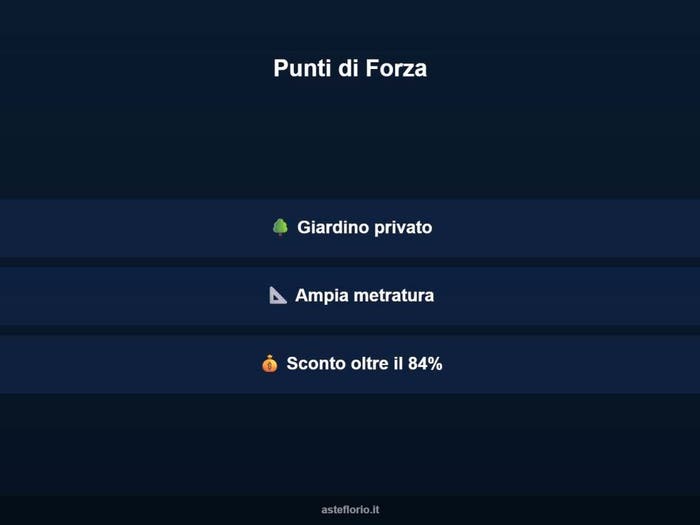 Case in Vendita e in Affitto - 3