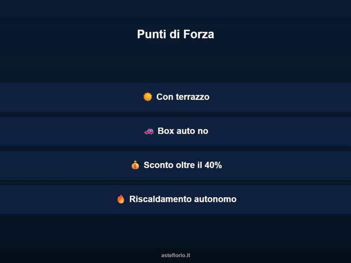 Case in Vendita e in Affitto - 3
